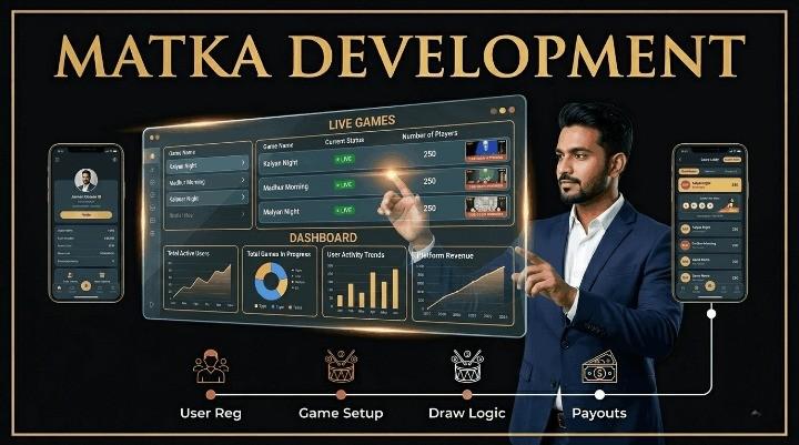 Matka App Kaise Kaam Karta Hai? Matka App Ke Features Kya-Kya Hote Hain? — blog cover image