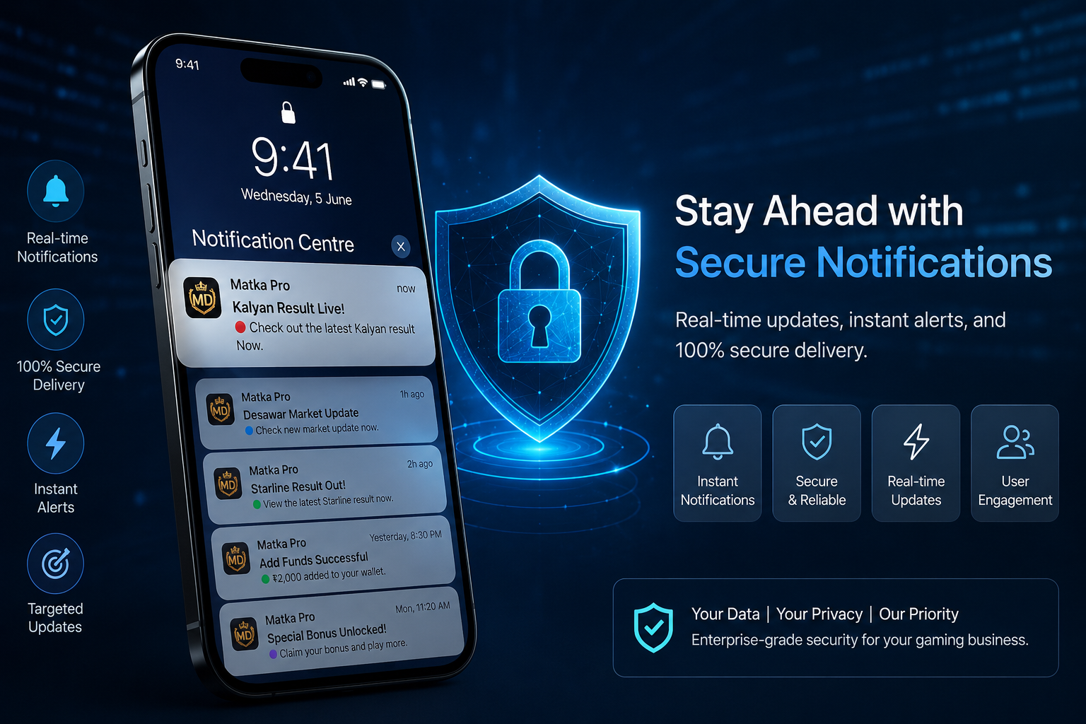 Secure User Notification System in Gaming Apps – Why It Matters — blog cover image