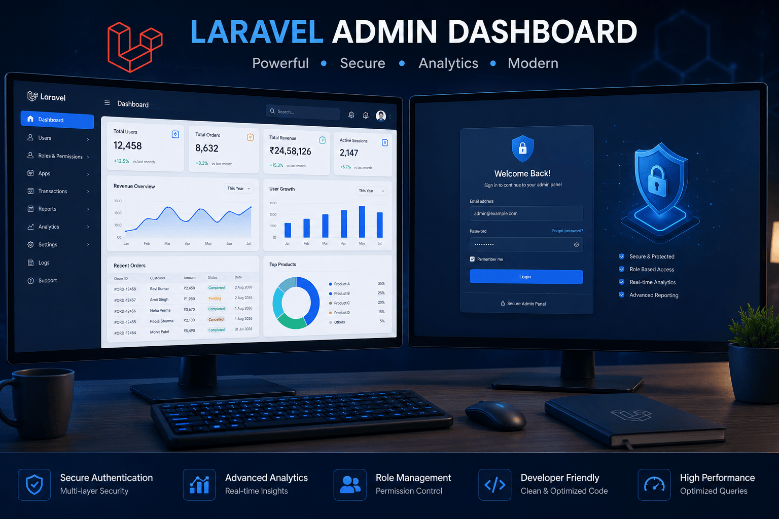 How to Create a Matka Admin Panel on Laravel – Step by Step (2026 Guide) — Matka Development featured image